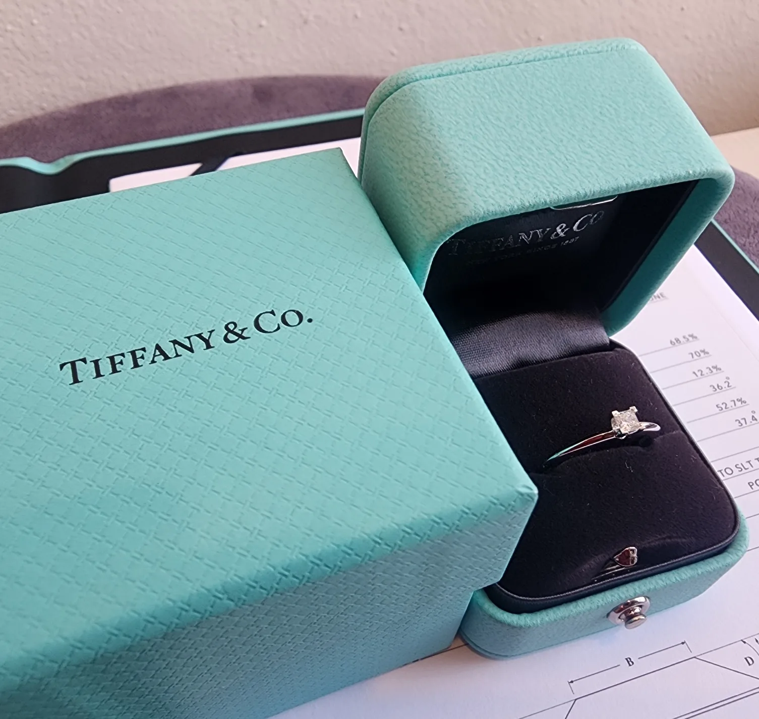 티파니앤코 (정품)티파니앤코 트루 다이아몬드 웨딩 링 0.19ct 11.5호 사진 3