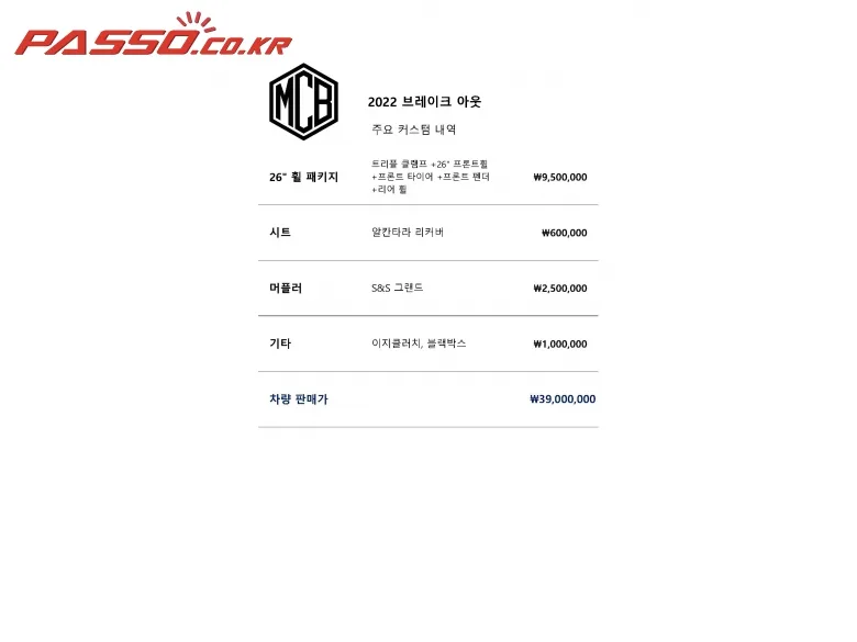 할리데이비슨 브레이크아웃 114 2022 사진 5