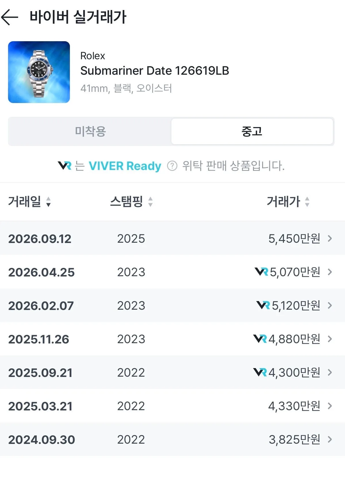 롤렉스 서브마리너 화이트골드 쿠키몬스터 126619LB 2023 사진 8