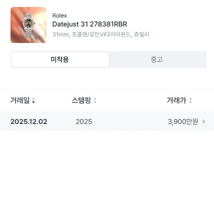 롤렉스 데이저스트31 베젤다이아 초코6다이아 2026 사진 4