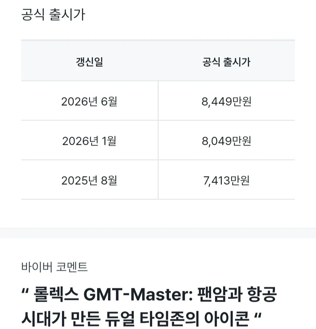 롤렉스 GMT 마스터2 화이트골드 스프라이트 그린 126729 2026 사진 6